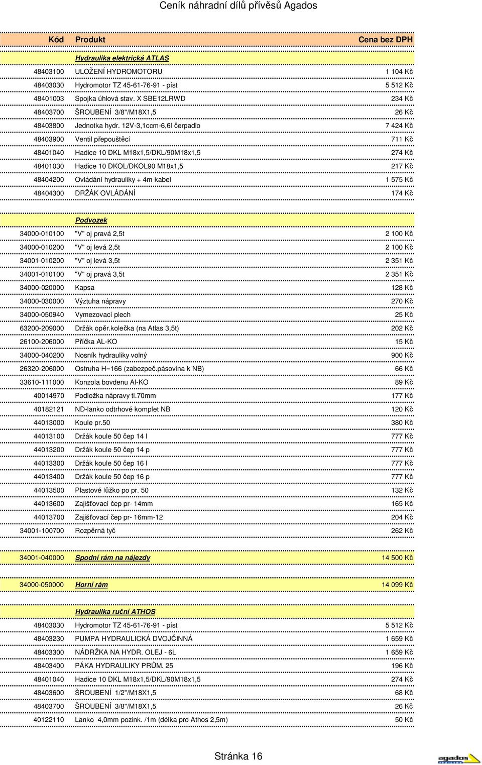 12V-3,1ccm-6,6l čerpadlo 7 424 Kč 48403900 Ventil přepouštěcí 711 Kč 48401040 Hadice 10 DKL M18x1,5/DKL/90M18x1,5 274 Kč 48401030 Hadice 10 DKOL/DKOL90 M18x1,5 217 Kč 48404200 Ovládání hydrauliky +