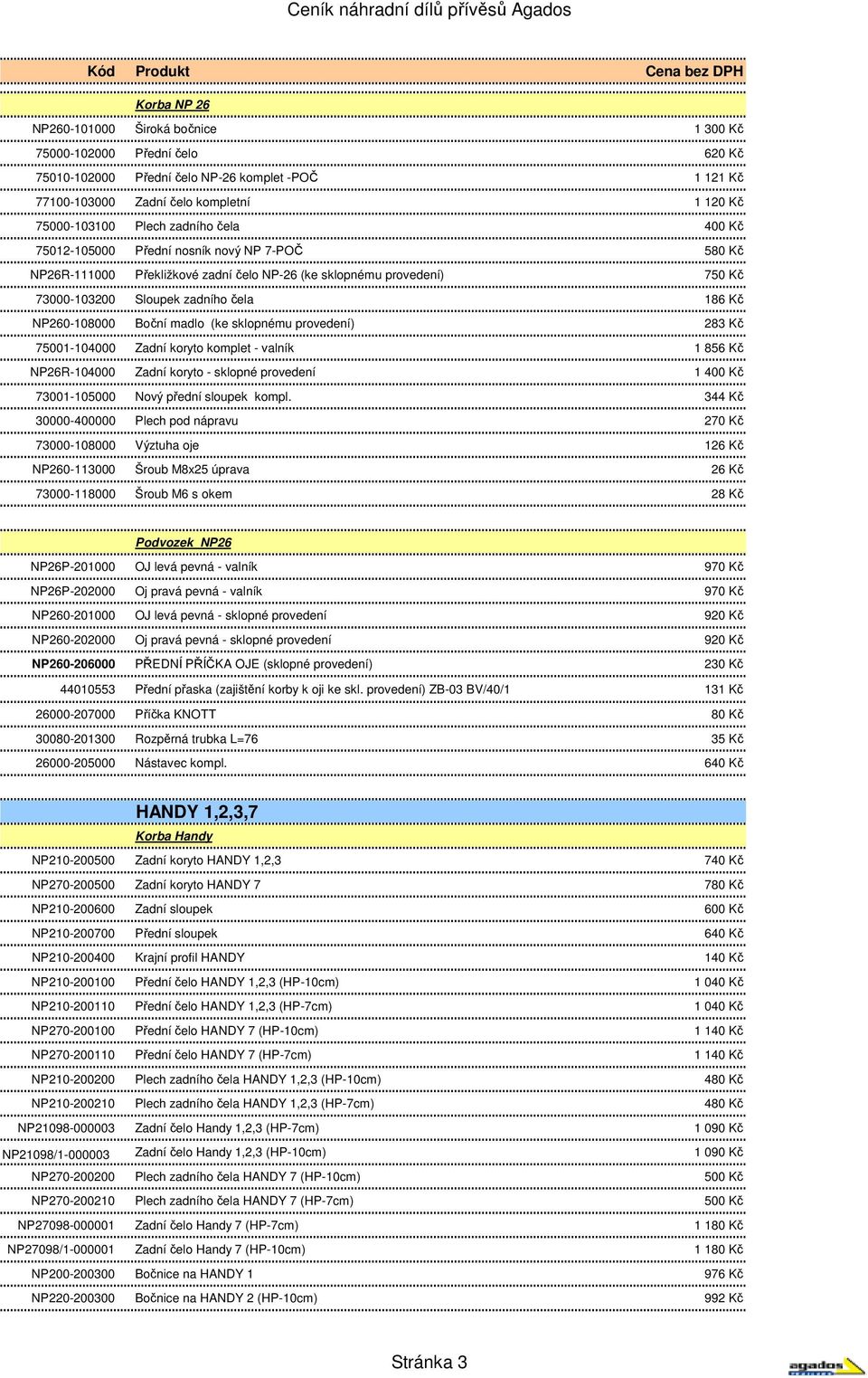 Boční madlo (ke sklopnému provedení) 283 Kč 75001-104000 Zadní koryto komplet - valník 1 856 Kč NP26R-104000 Zadní koryto - sklopné provedení 1 400 Kč 73001-105000 Nový přední sloupek kompl.