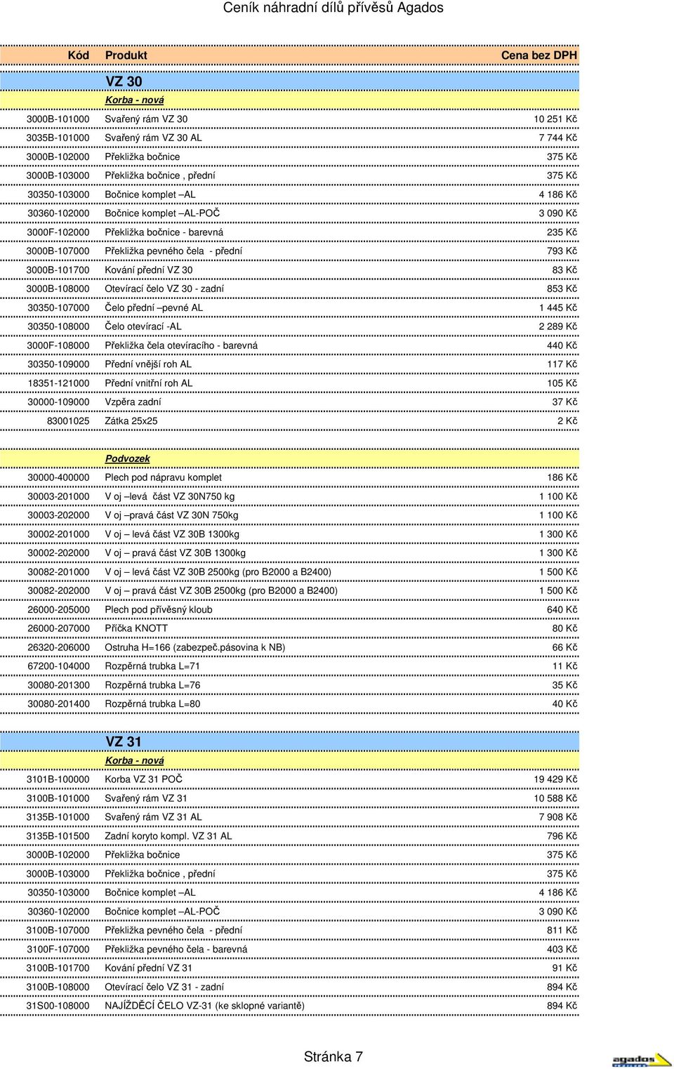 VZ 30 83 Kč 3000B-108000 Otevírací čelo VZ 30 - zadní 853 Kč 30350-107000 Čelo přední pevné AL 1 445 Kč 30350-108000 Čelo otevírací -AL 2 289 Kč 3000F-108000 Překližka čela otevíracího - barevná 440