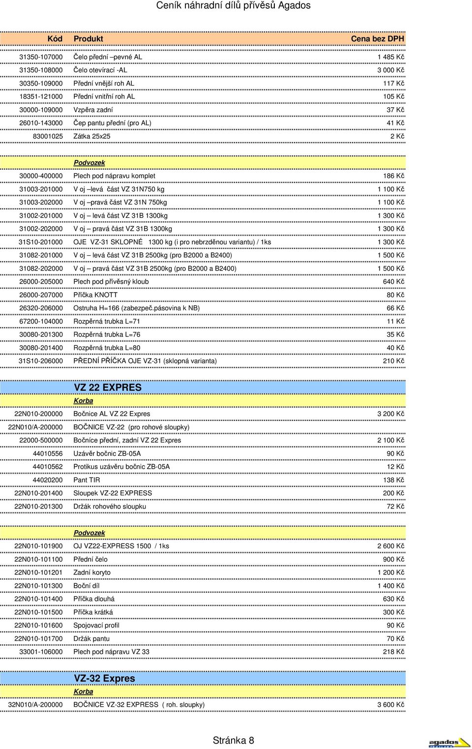 část VZ 31N 750kg 1 100 Kč 31002-201000 V oj levá část VZ 31B 1300kg 1 300 Kč 31002-202000 V oj pravá část VZ 31B 1300kg 1 300 Kč 31S10-201000 OJE VZ-31 SKLOPNÉ 1300 kg (i pro nebrzděnou variantu) /