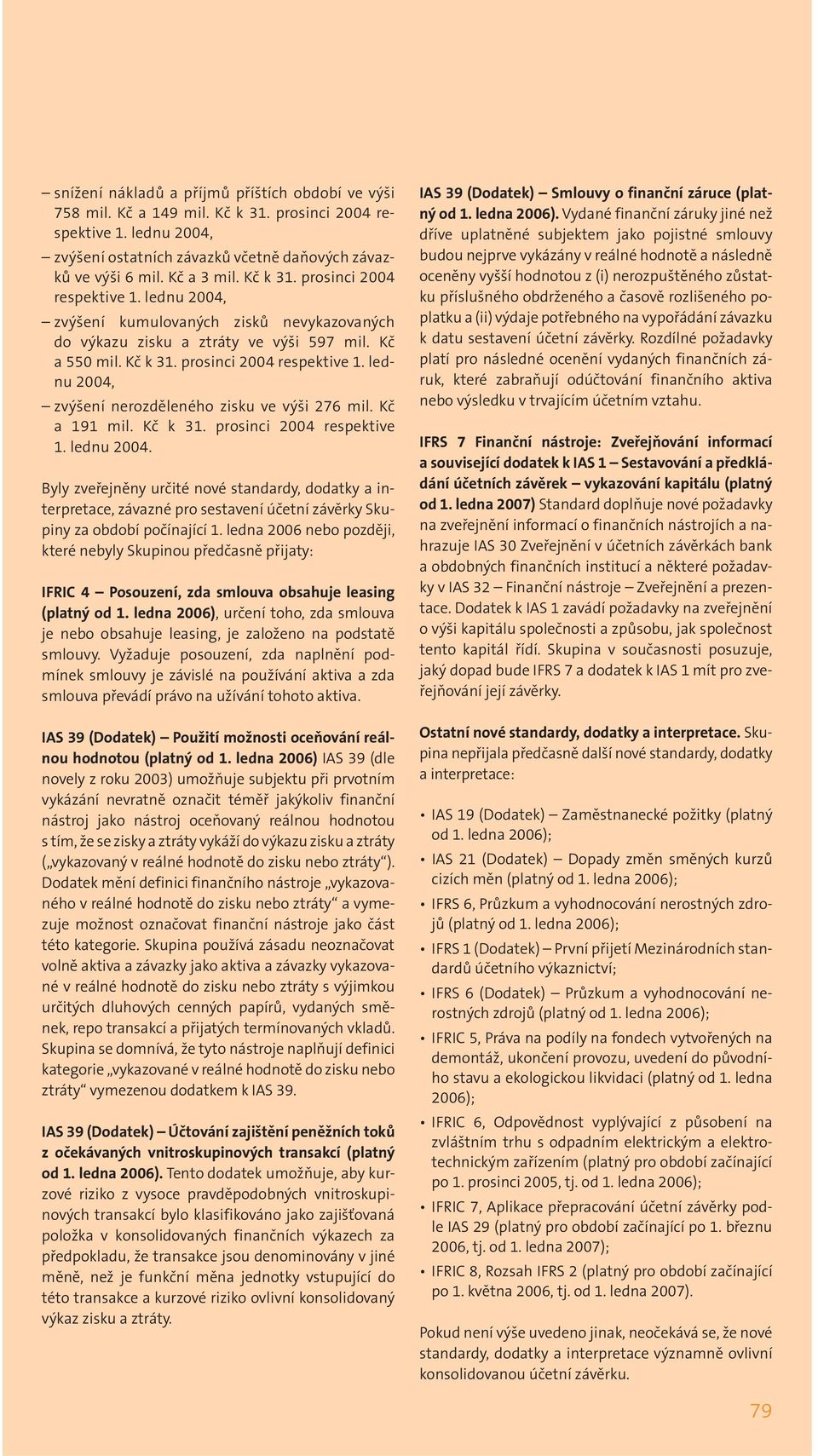 Kč a 191 mil. Kč k 31. prosinci 2004 respektive 1. lednu 2004. Byly zveřejněny určité nové standardy, dodatky a interpretace, závazné pro sestavení účetní závěrky Skupiny za období počínající 1.