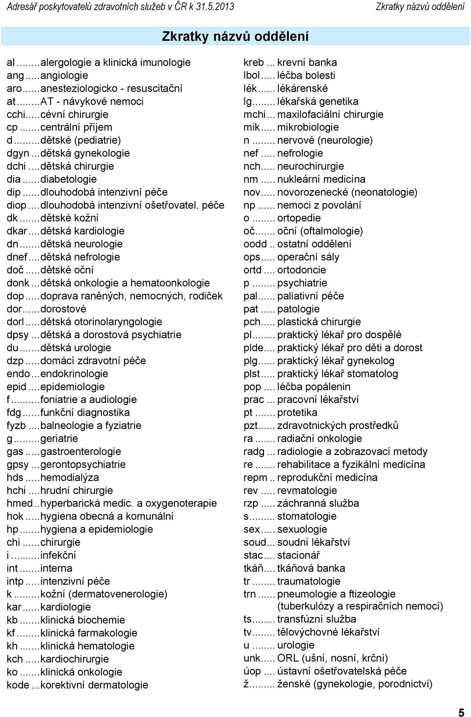 ..dlouhodobá intenzivní ošetřovatel. péče dk...dětské kožní dkar...dětská kardiologie dn...dětská neurologie dnef...dětská nefrologie doč...dětské oční donk...dětská onkologie a hematoonkologie dop.