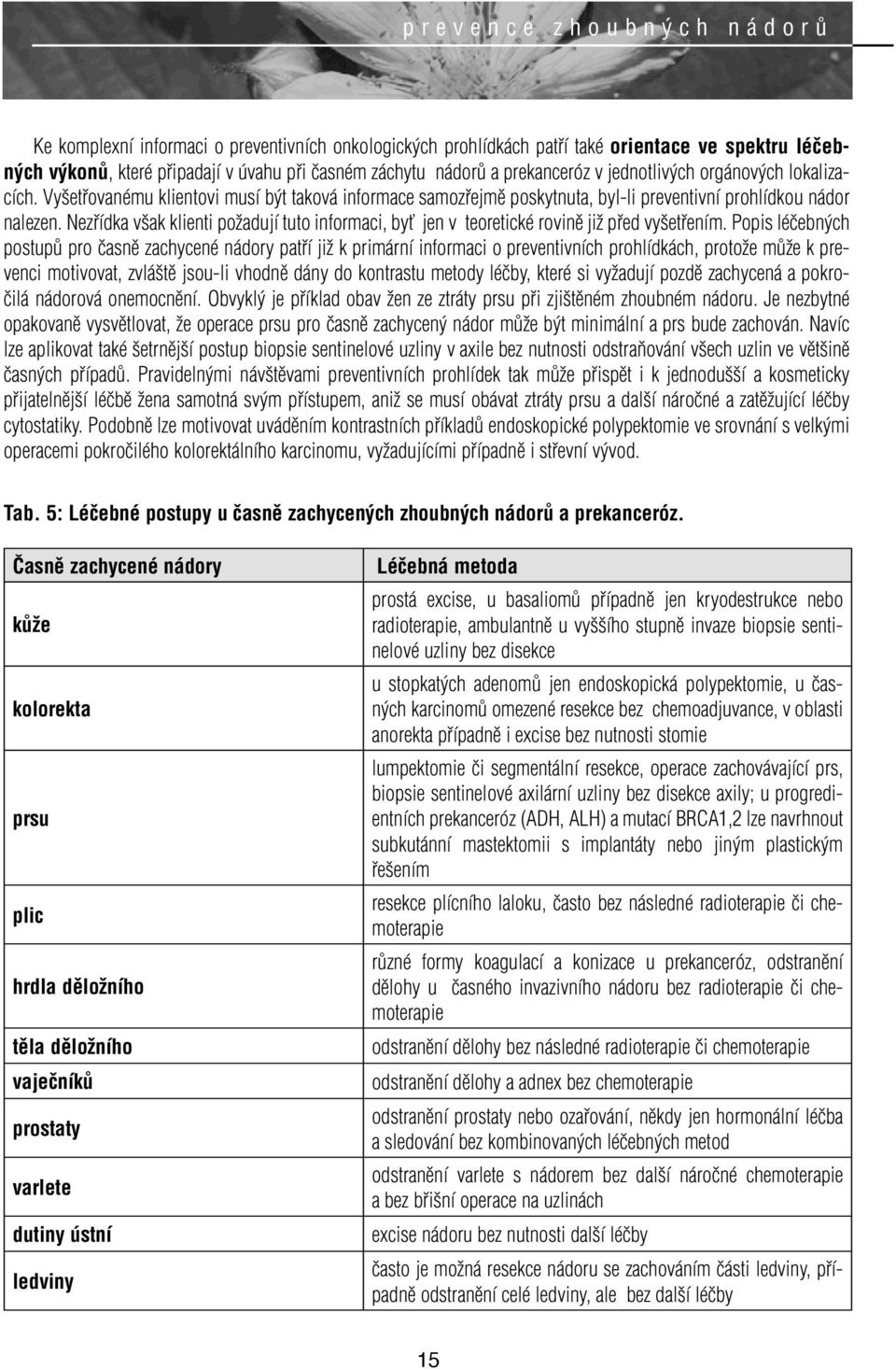 Vyšetřovanému klientovi musí být taková informace samozřejmě poskytnuta, byl-li preventivní prohlídkou nádor nalezen.