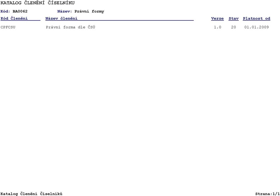 Platnost od CPFCSU Právní forma dle ČSÚ 1.