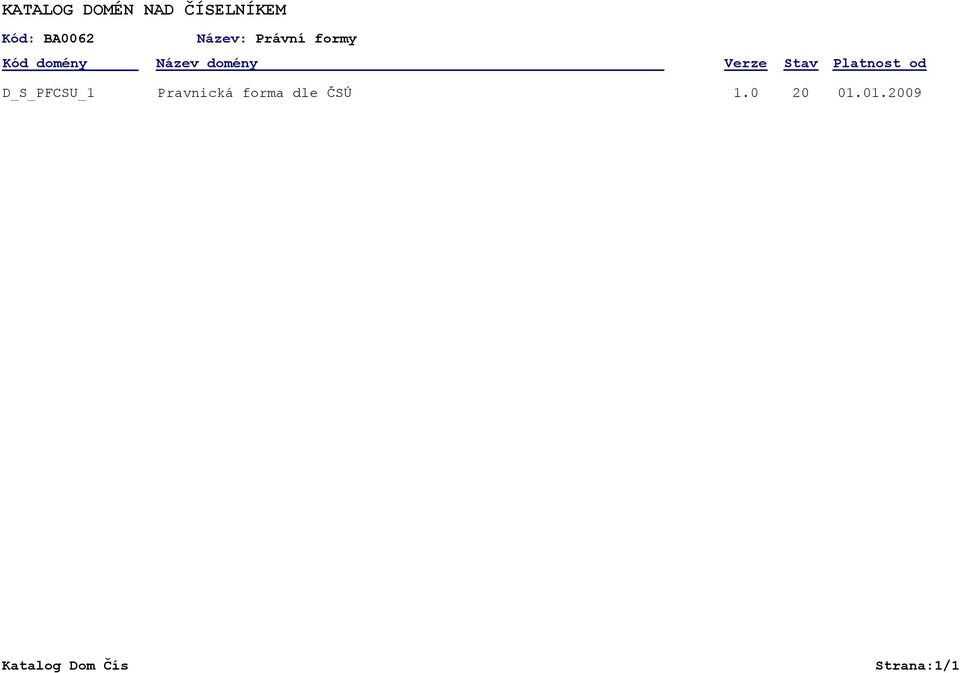 Platnost od D_S_PFCSU_1 Pravnická forma dle