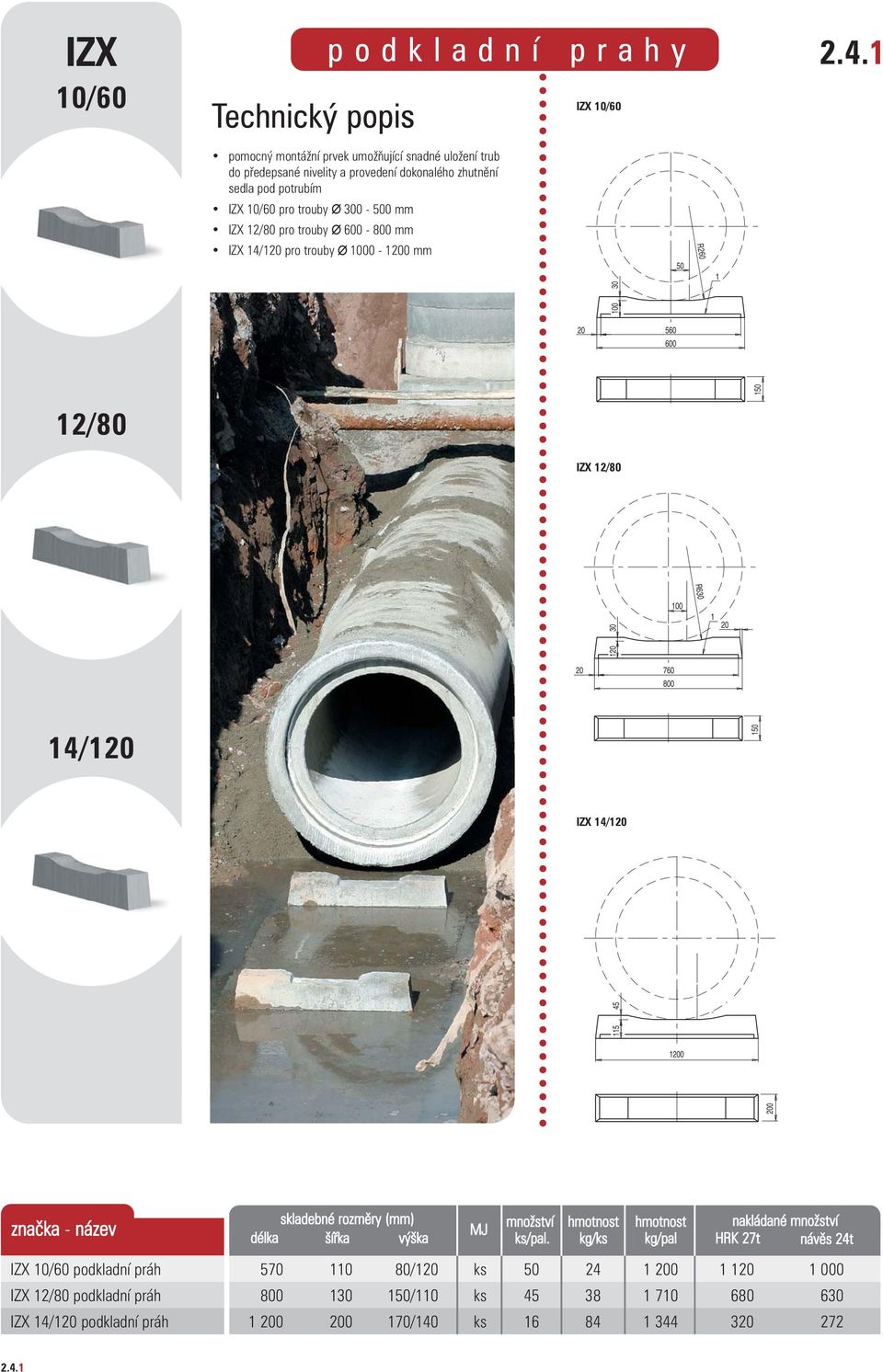 120 pro trouby 1000-1200 mm IZX 10/60 30 50 R260 1 2.4.