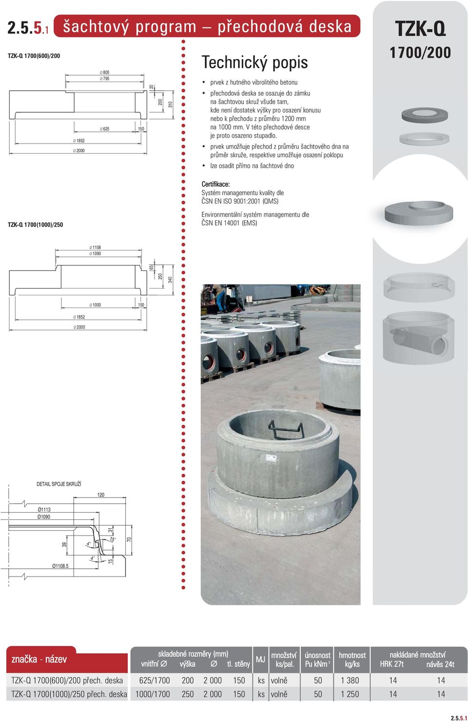 prvek umožňuje přechod z průměru šachtového dna na průměr skruže, respektive umožňuje osazení poklopu lze osadit přímo na šachtové dno TZK-Q 1700/200 TZK-Q 1700(1000)/250 1108 1090 DETAIL SPOJE