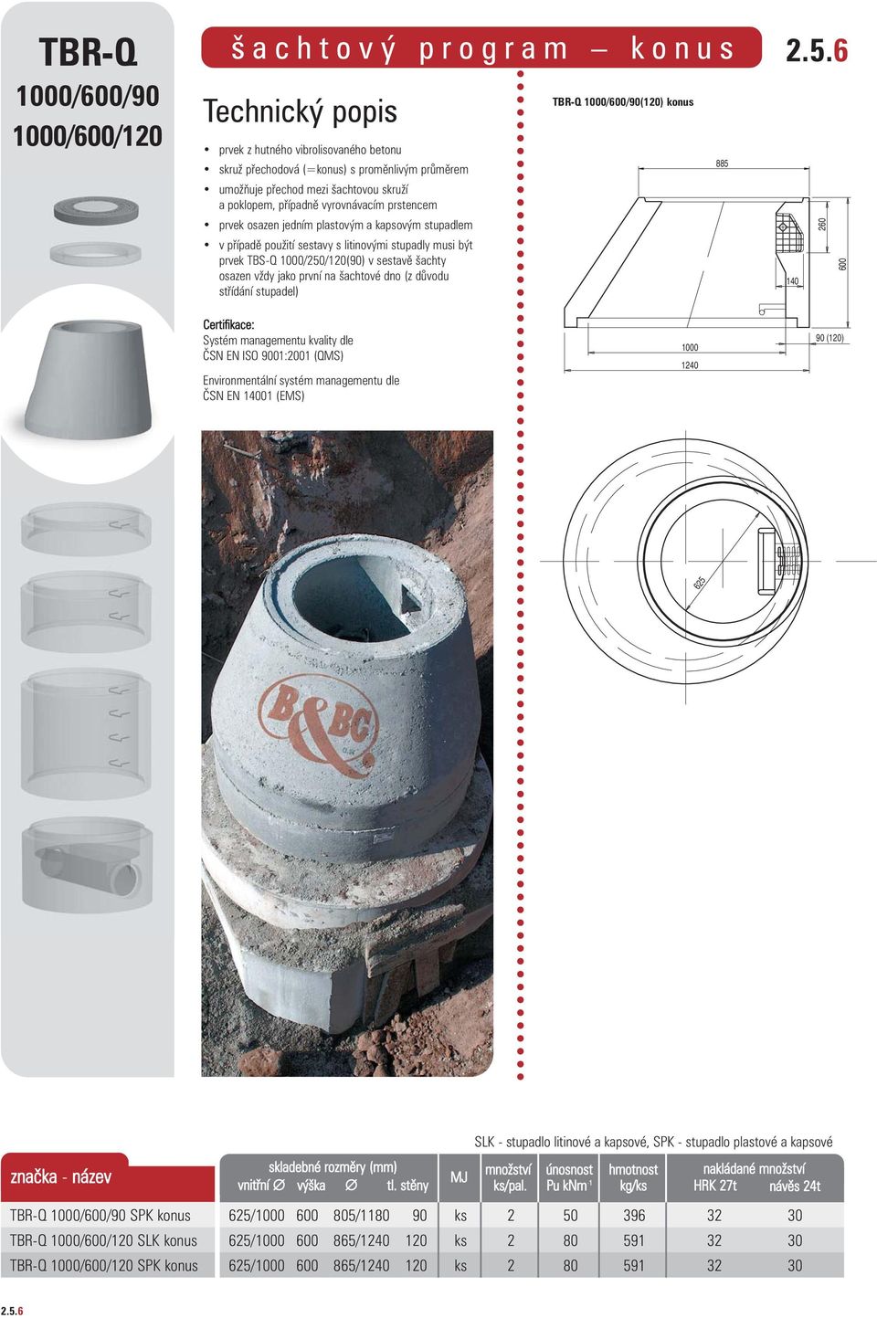 jako první na šachtové dno (z důvodu střídání stupadel) TBR-Q 1000/600/90(120) konus 885 2.5.6 140 260 600 1000 1240 90 (120) tl.