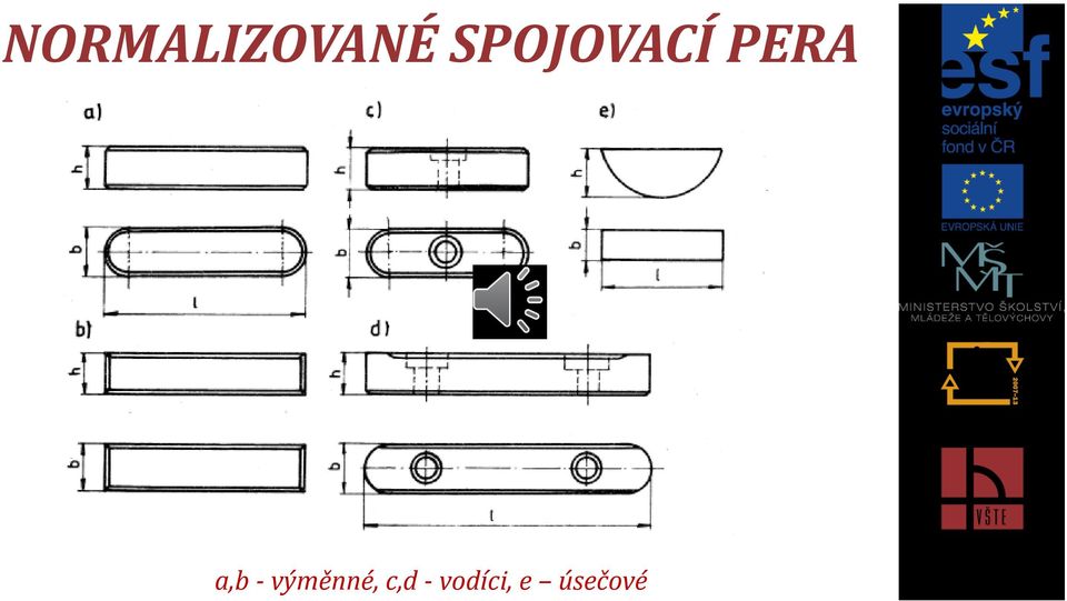 a,b - výměnné,