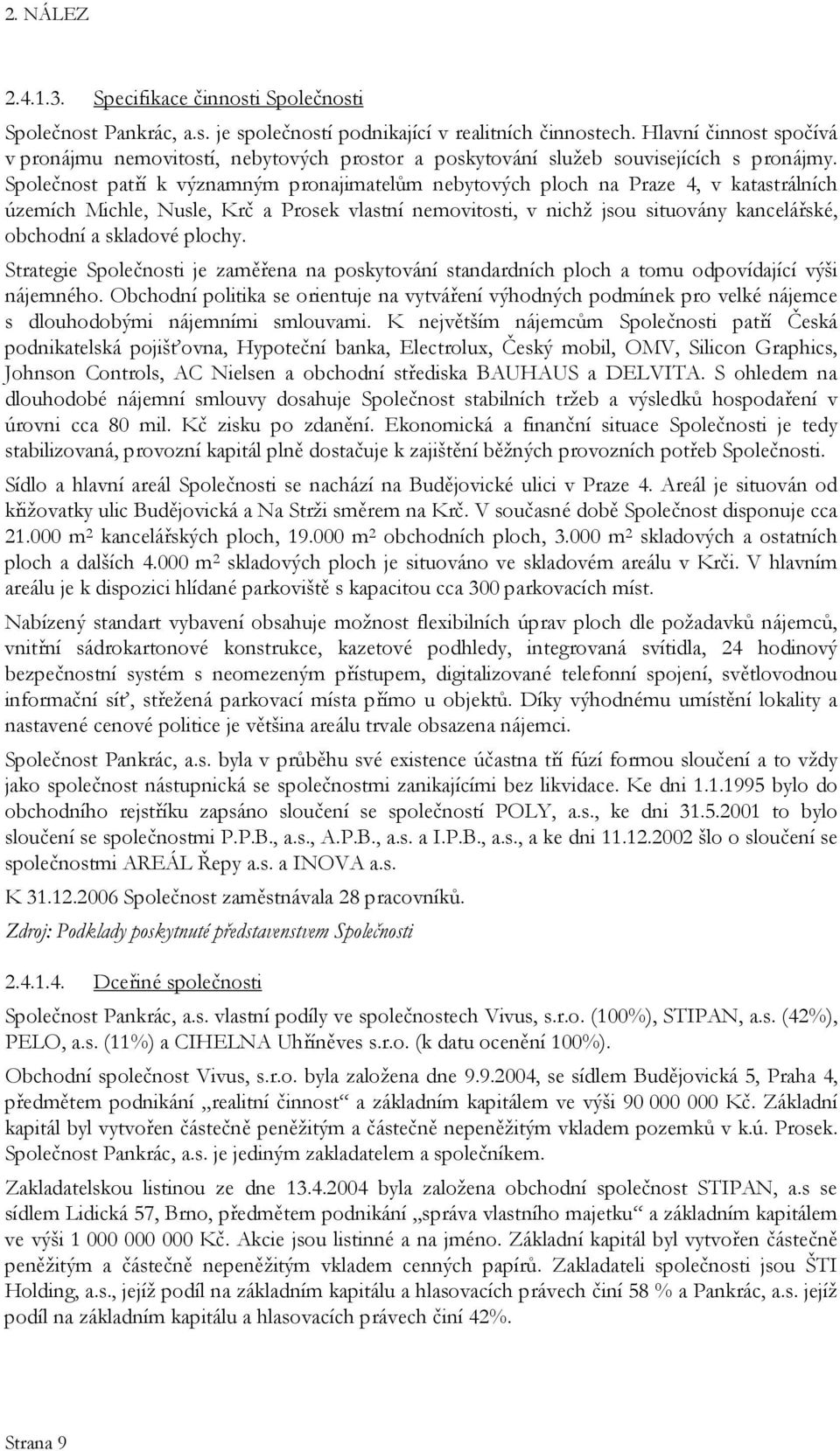 Společnost patří k významným pronajimatelům nebytových ploch na Praze 4, v katastrálních územích Michle, Nusle, Krč a Prosek vlastní nemovitosti, v nichž jsou situovány kancelářské, obchodní a