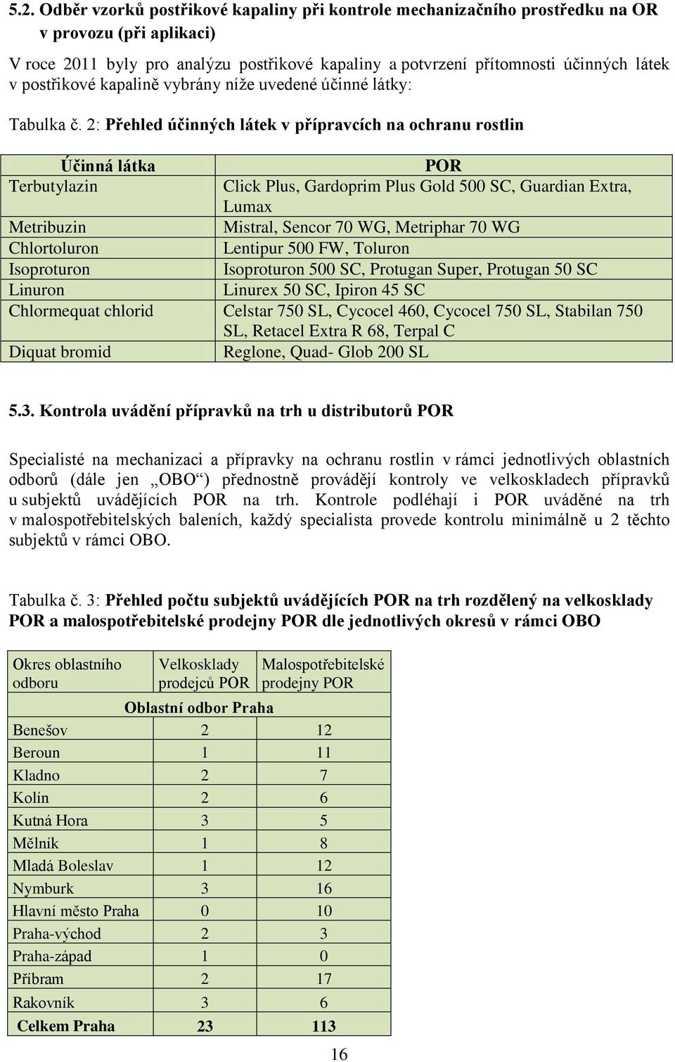 2: Přehled účinných látek v přípravcích na ochranu rostlin Účinná látka POR Terbutylazin Click Plus, Gardoprim Plus Gold 500 SC, Guardian Extra, Lumax Metribuzin Mistral, Sencor 70 WG, Metriphar 70