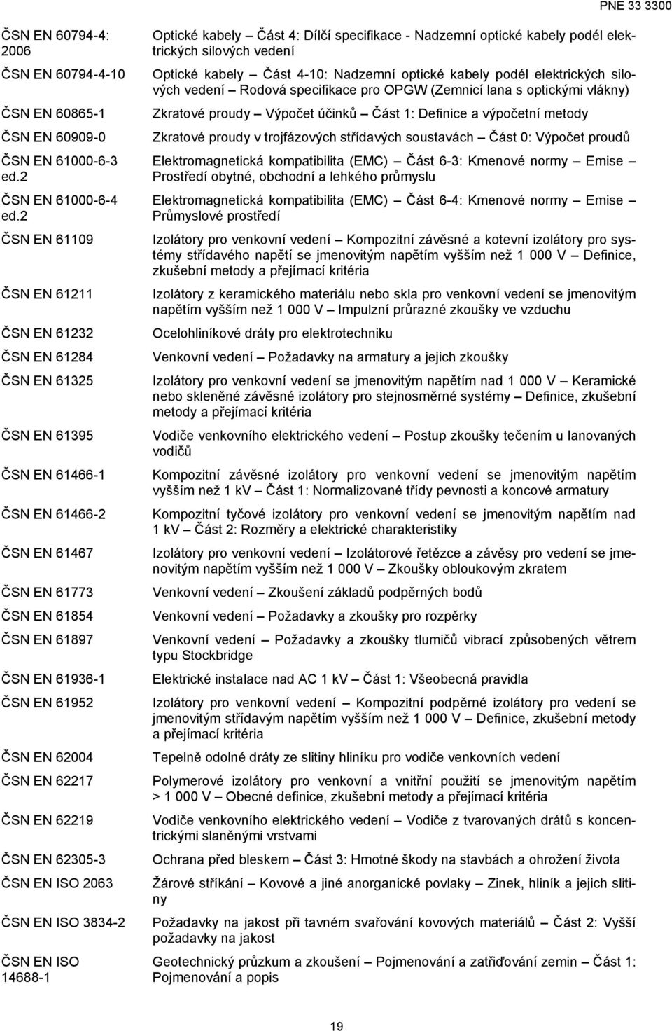 62004 ČSN EN 62217 ČSN EN 62219 ČSN EN 62305-3 ČSN EN ISO 2063 ČSN EN ISO 3834-2 ČSN EN ISO 14688-1 Optické kabely Část 4: Dílčí specifikace - Nadzemní optické kabely podél elektrických silových