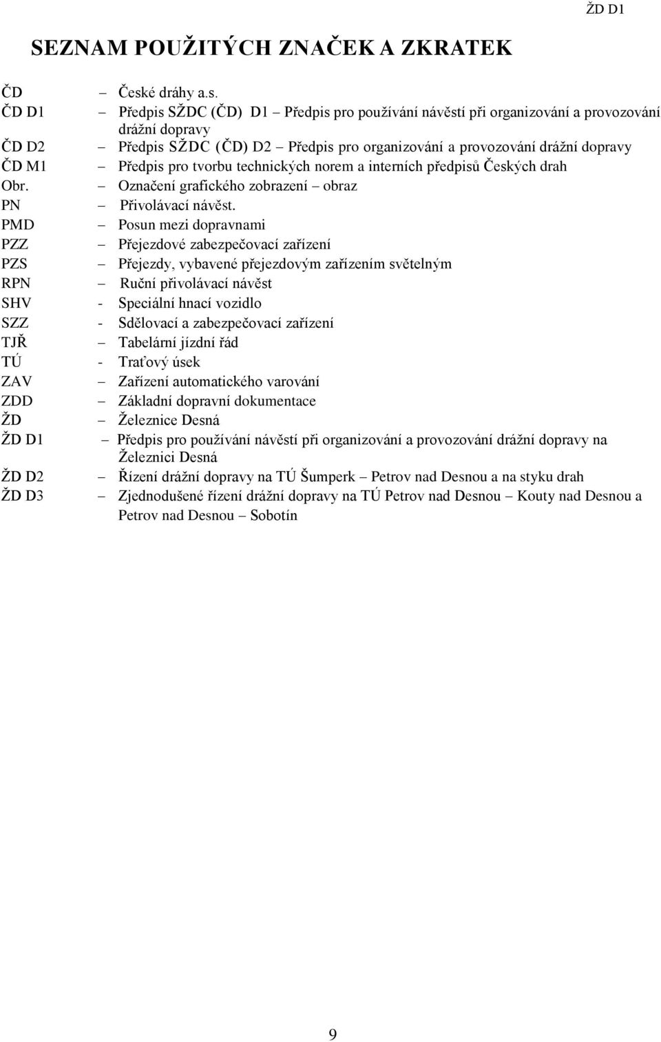 ČD D1 Předpis SŽDC (ČD) D1 Předpis pro používání návěstí při organizování a provozování drážní dopravy ČD D2 Předpis SŽDC (ČD) D2 Předpis pro organizování a provozování drážní dopravy ČD M1 Předpis