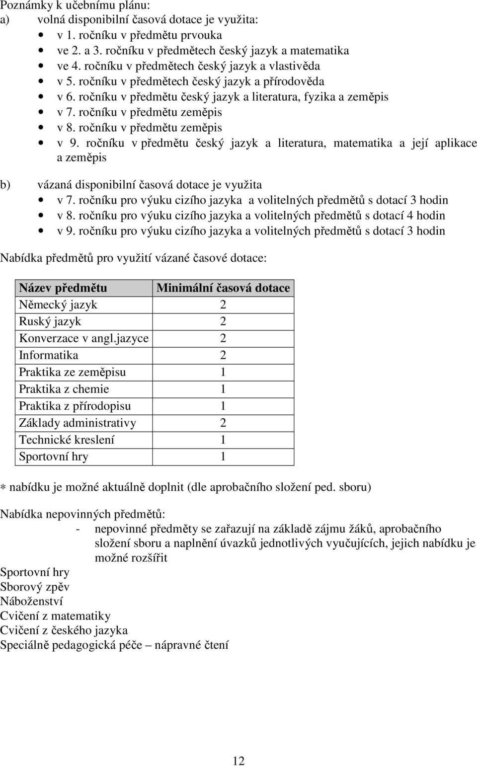 ročníku v předmětu zeměpis v 8. ročníku v předmětu zeměpis v 9. ročníku v předmětu český jazyk a literatura, matematika a její aplikace a zeměpis b) vázaná disponibilní časová dotace je využita v 7.