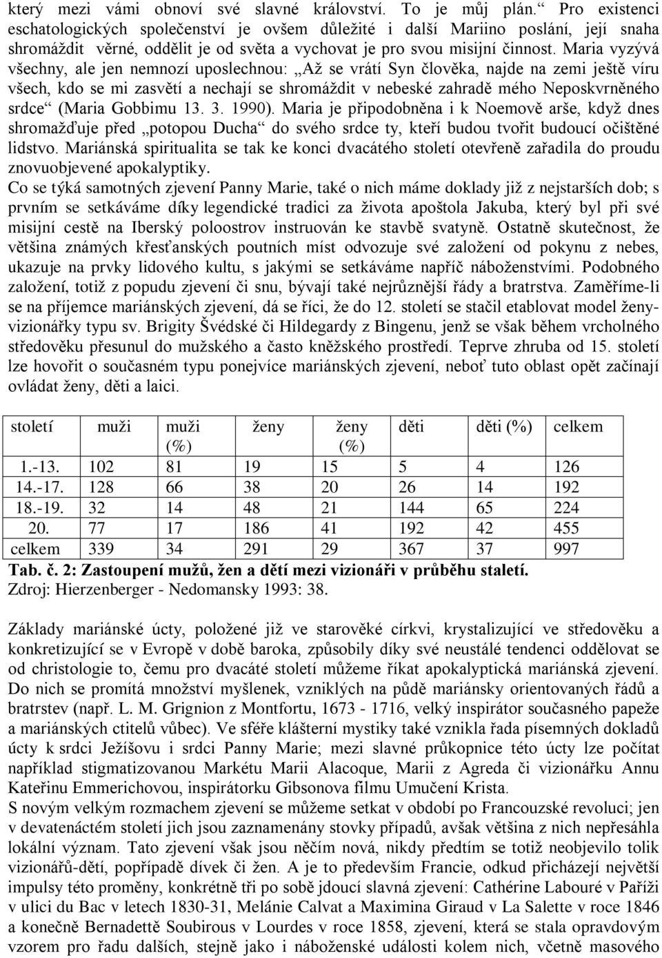 Maria vyzývá všechny, ale jen nemnozí uposlechnou: Až se vrátí Syn člověka, najde na zemi ještě víru všech, kdo se mi zasvětí a nechají se shromáždit v nebeské zahradě mého Neposkvrněného srdce