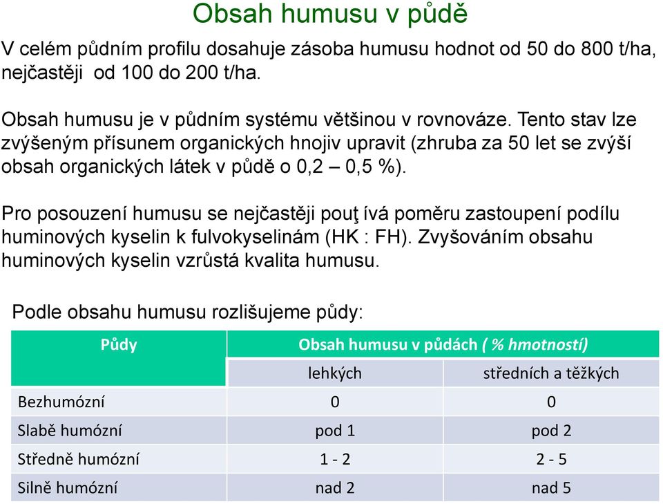 Pro posouzení humusu se nejčastěji pouţ ívá poměru zastoupení podílu huminových kyselin k fulvokyselinám (HK : FH).