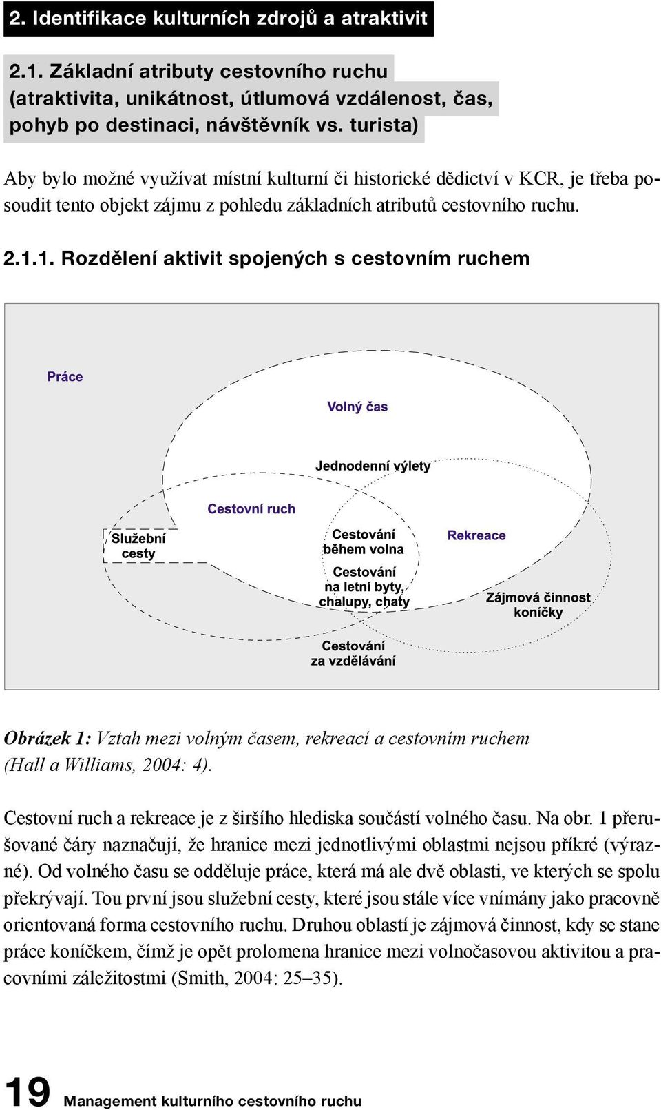 1. Rozdělení aktivit spojených s cestovním ruchem Obrázek 1: Vztah mezi volným časem, rekreací a cestovním ruchem (Hall a Williams, 2004: 4).