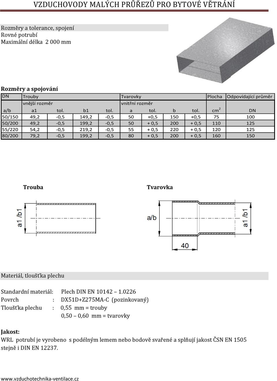 0,5 200 + 0,5 160 Odpovídající průměr DN 100 125 125 150 Trouba Tvarovka Materiál, tloušťka plechu Standardní materiál: Plech DIN EN 10142 1.