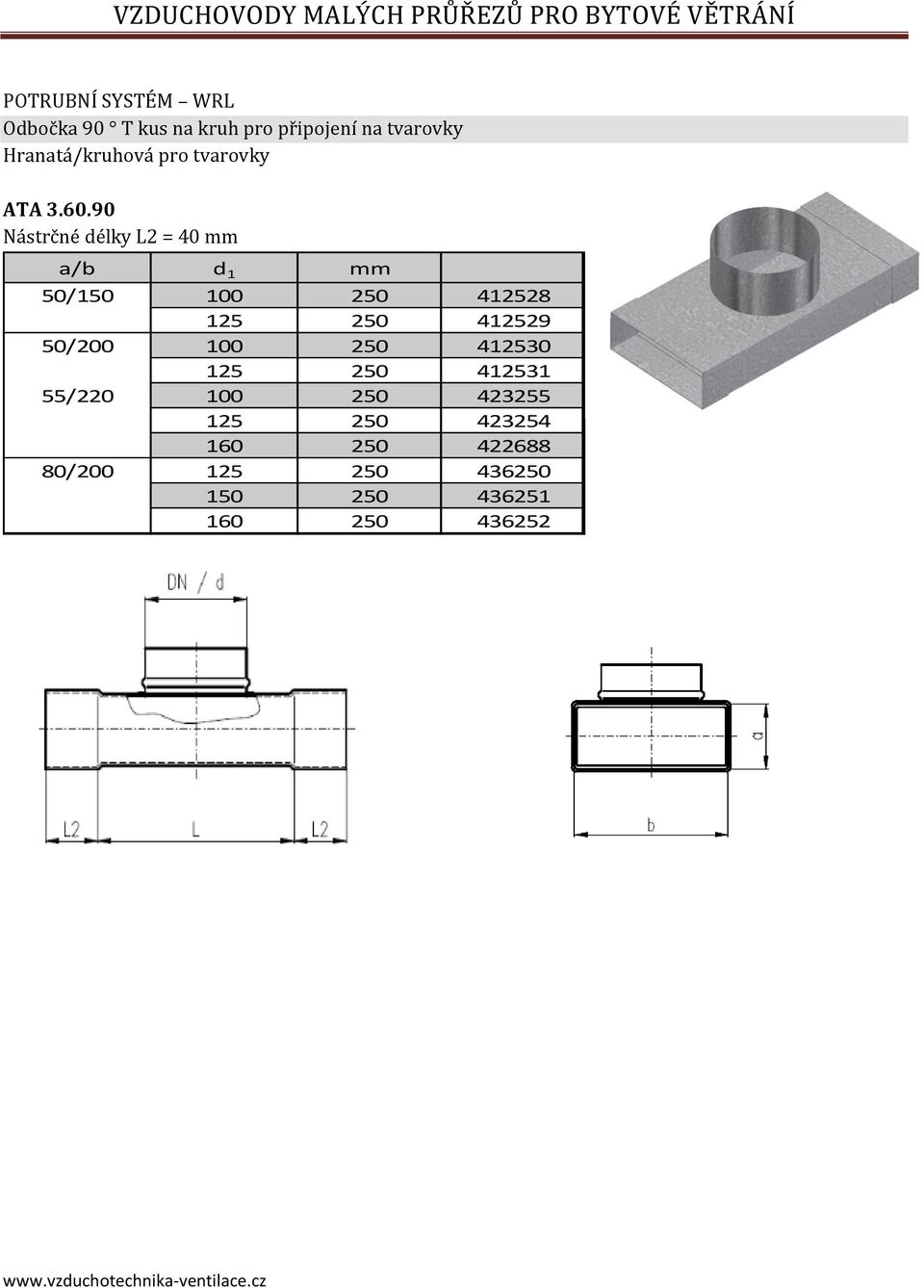 90 a/b d 1 mm 50/150 100 250 412528 125 250 412529 50/200 100 250