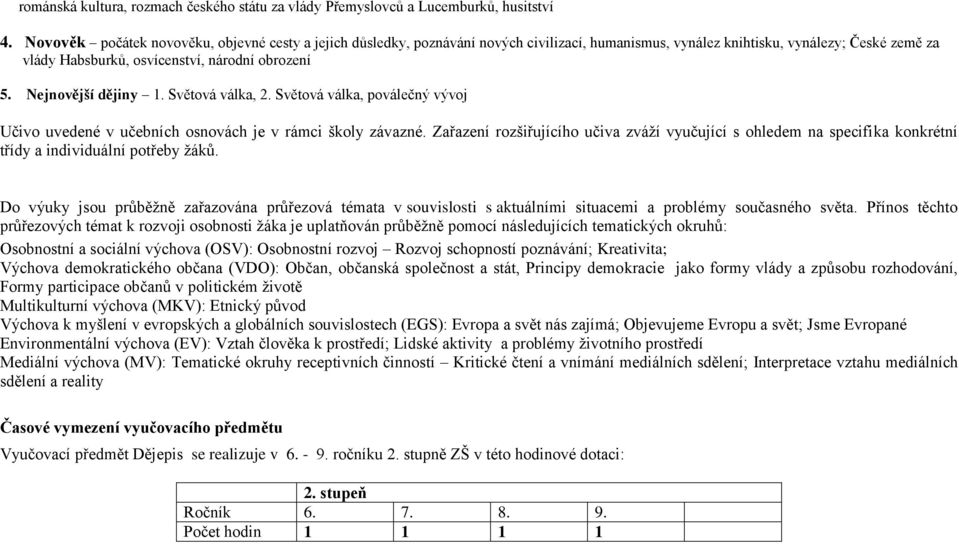 Nejnovější dějiny 1. Světová válka, 2. Světová válka, poválečný vývoj Učivo uvedené v učebních osnovách je v rámci školy závazné.