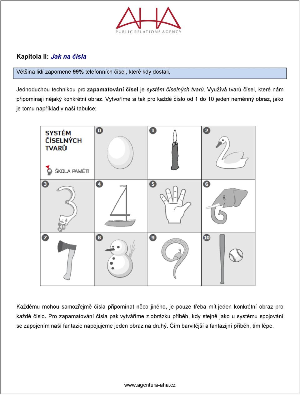 Vytvoříme si tak pro každé číslo od 1 do 10 jeden neměnný obraz, jako je tomu například v naší tabulce: Každému mohou samozřejmě čísla připomínat něco jiného,