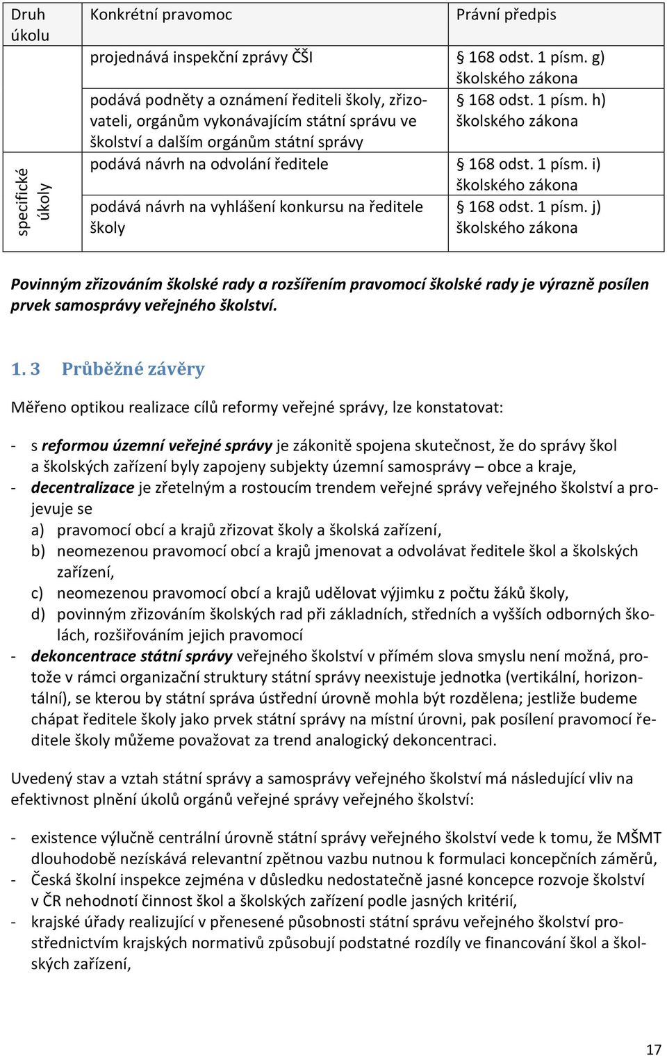 h) školství a dalším orgánům státní správy podává návrh na odvolání ředitele 168 odst. 1 písm.