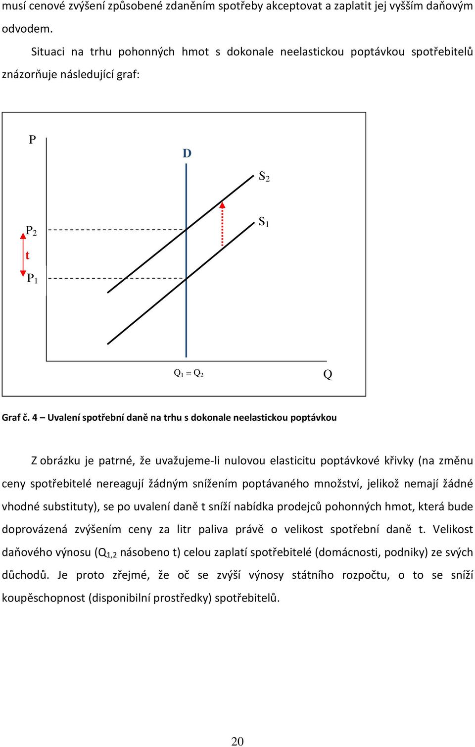 4 Uvalení spotřební daně na trhu s dokonale neelastickou poptávkou Z obrázku je patrné, že uvažujeme-li nulovou elasticitu poptávkové křivky (na změnu ceny spotřebitelé nereagují žádným snížením