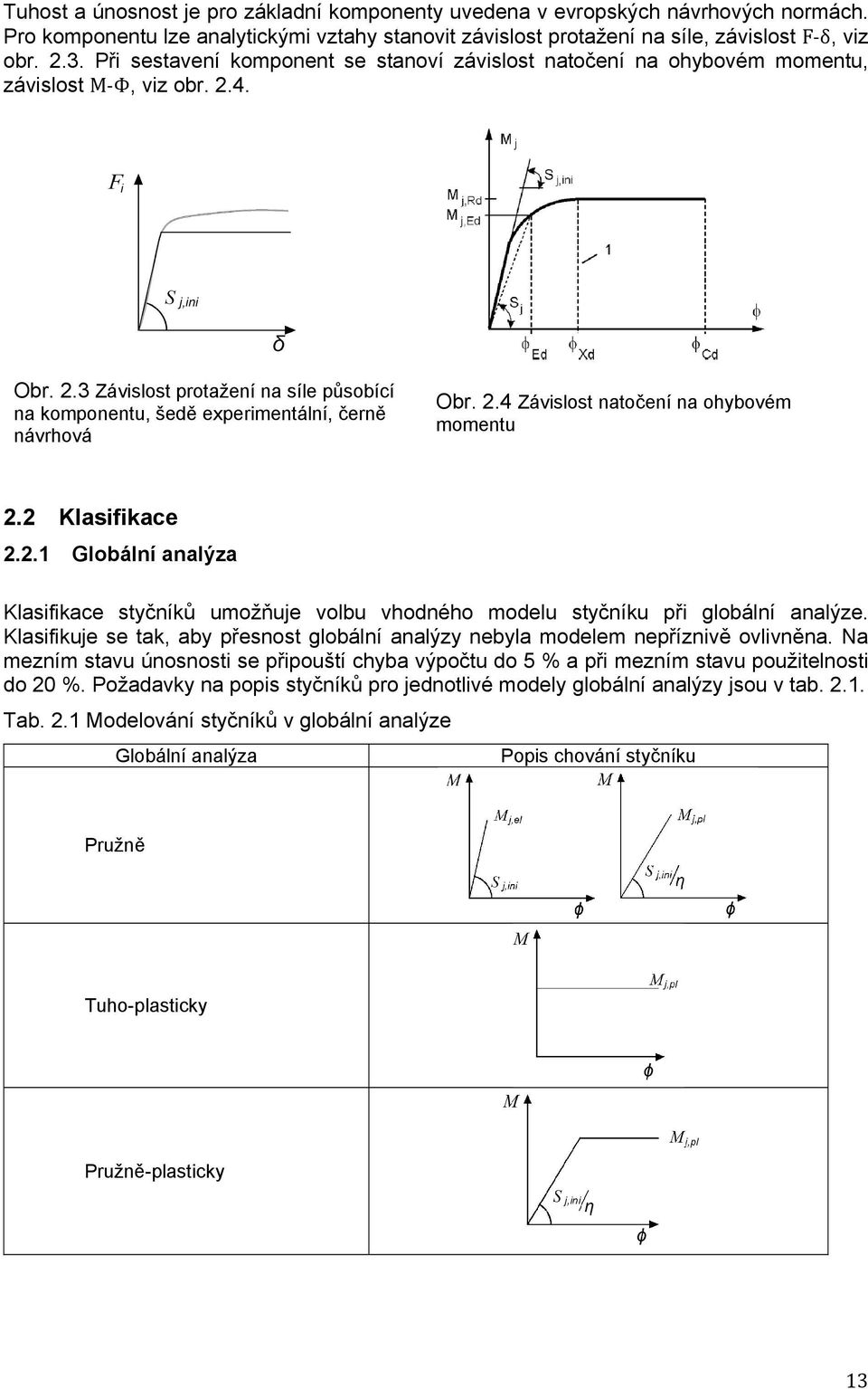 2.4 Závislost natočení na ohybovém momentu 2.2 Klasifikace 2.2.1 Globální analýza Klasifikace styčníků umožňuje volbu vhodného modelu styčníku při globální analýze.