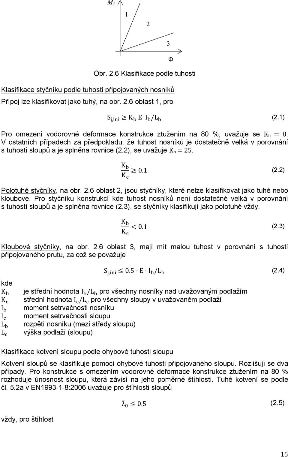 V ostatních případech za předpokladu, že tuhost nosníků je dostatečně velká v porovnání s tuhostí sloupů a je splněna rovnice (2.2), se uvažuje K b 25