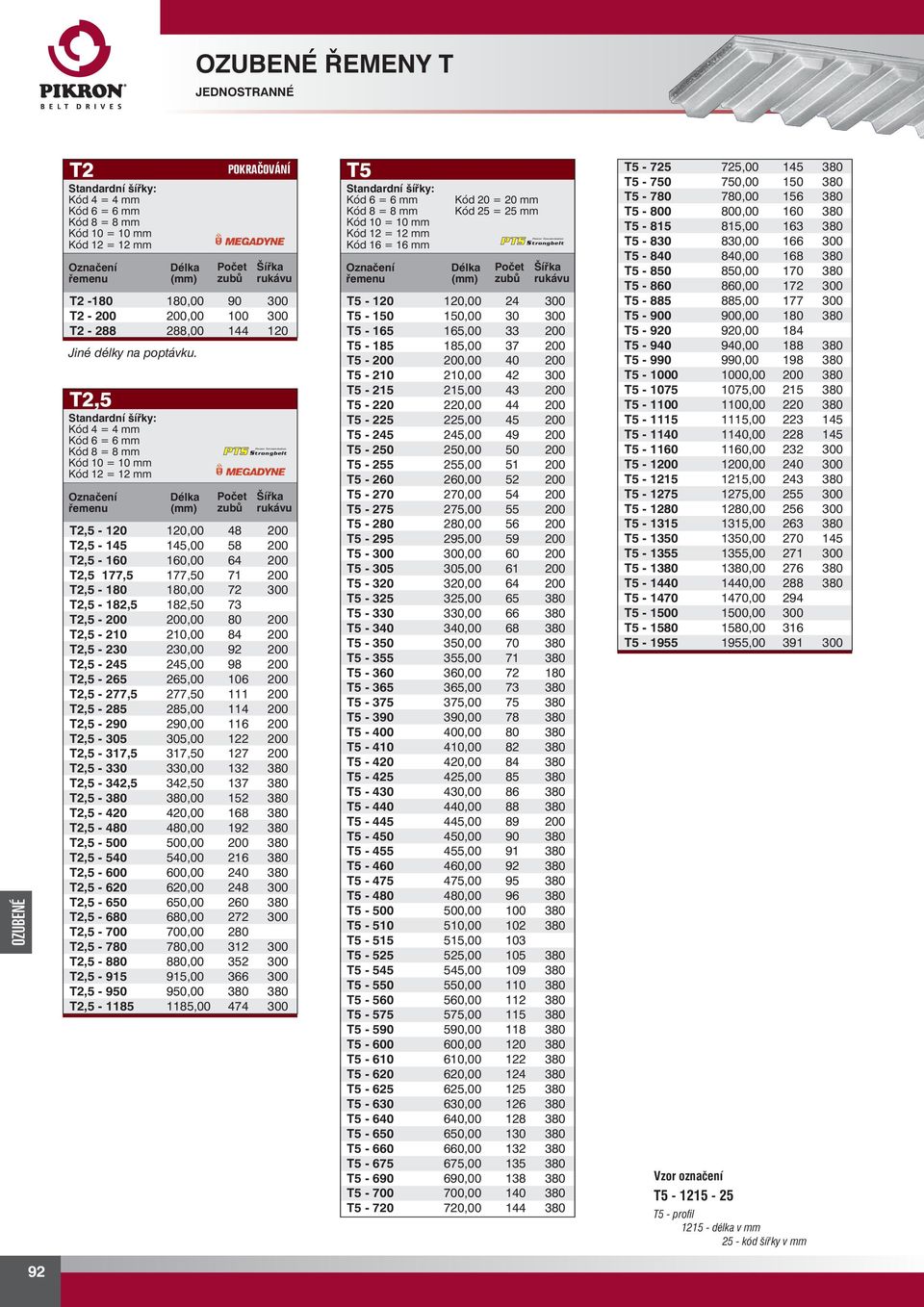 T2,5-182,5 182,50 73 T2,5-200 200,00 80 200 T2,5-210 210,00 84 200 T2,5-230 230,00 92 200 T2,5-245 245,00 98 200 T2,5-265 265,00 106 200 T2,5-277,5 277,50 111 200 T2,5-285 285,00 114 200 T2,5-290