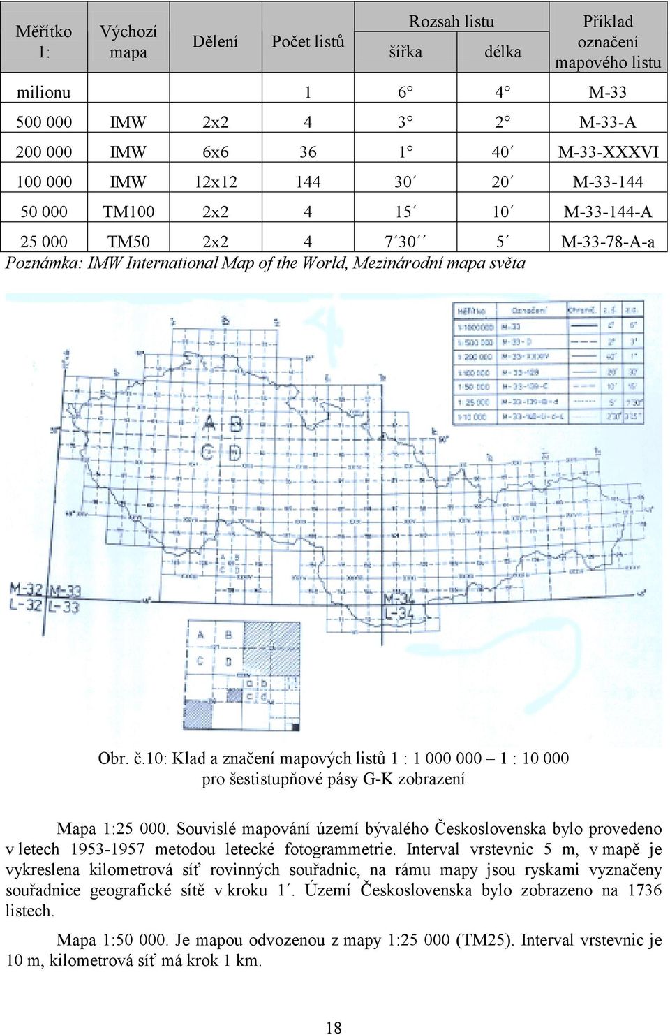 10: Klad a značení mapových listů 1 : 1 000 000 1 : 10 000 pro šestistupňové pásy G-K zobrazení Mapa 1:25 000.