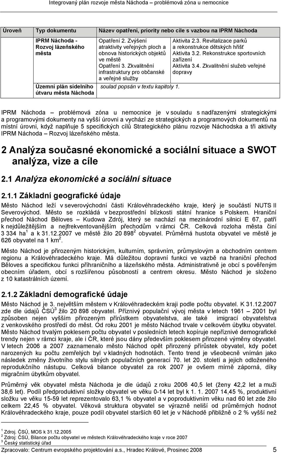 2. Rekonstrukce sportovních zařízení Aktivita 3.4.