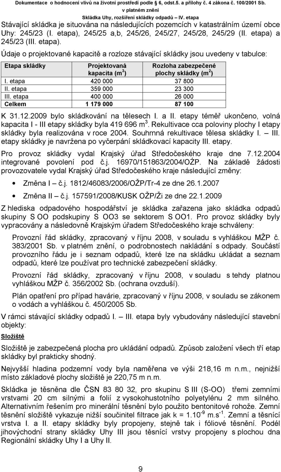 a 245/23 (III. etapa). Údaje o projektované kapacitě a rozloze stávající skládky jsou uvedeny v tabulce: Etapa skládky Projektovaná kapacita (m 3 ) Rozloha zabezpečené plochy skládky (m 2 ) I.