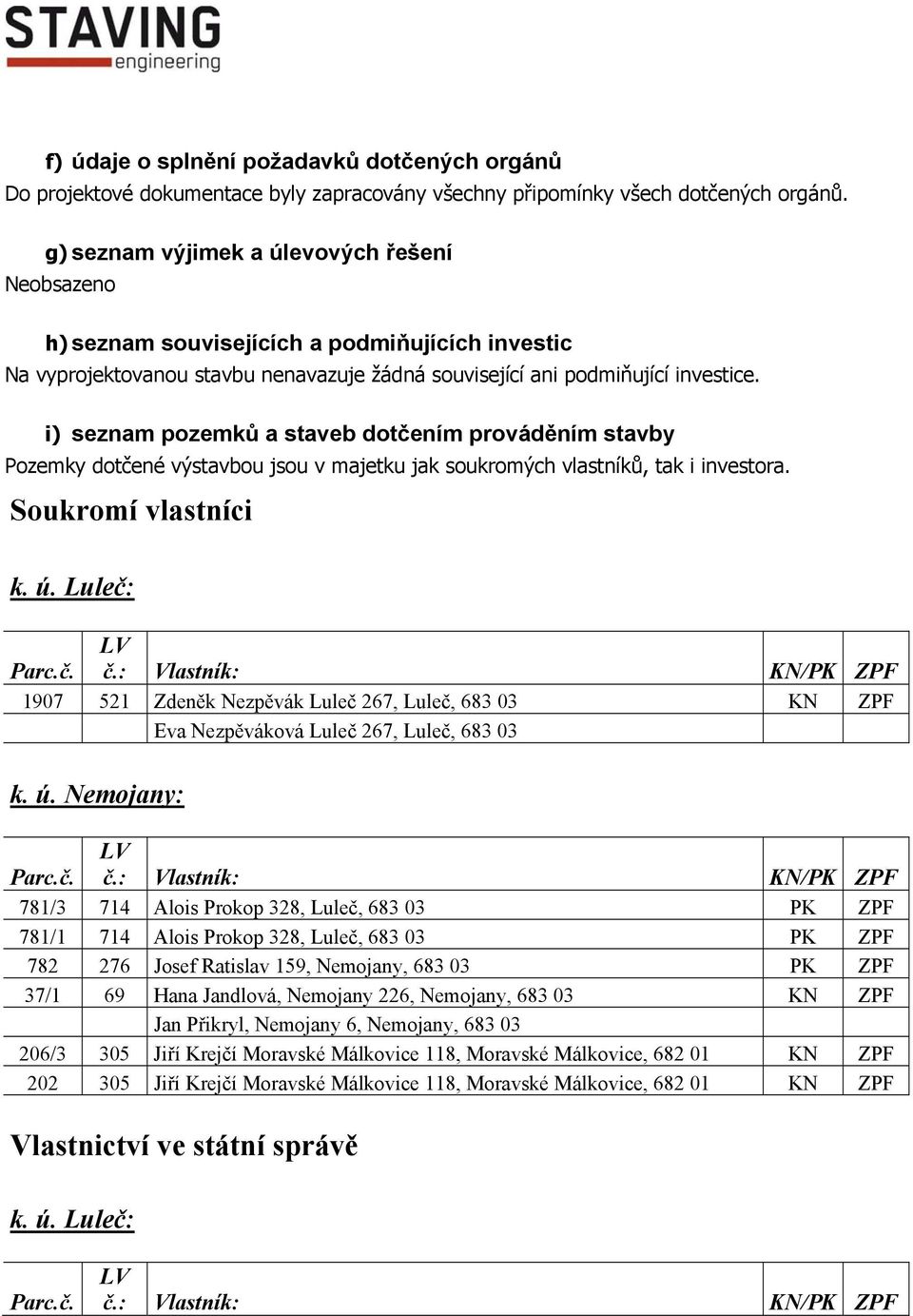 i) seznam pozemků a staveb dotčením prováděním stavby Pozemky dotčené výstavbou jsou v majetku jak soukromých vlastníků, tak i investora. Soukromí vlastníci k. ú. Luleč: Parc.č. LV č.