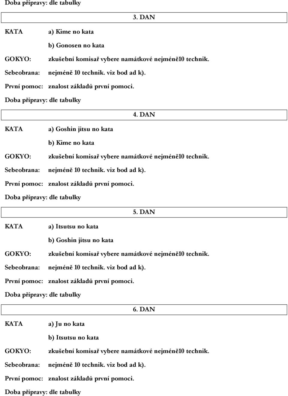 nejméně 10 technik. viz bod ad k). První pomoc: znalost základů první pomoci. Doba přípravy: dle tabulky 5.