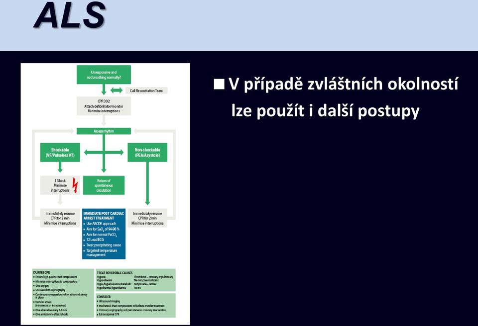 okolností lze