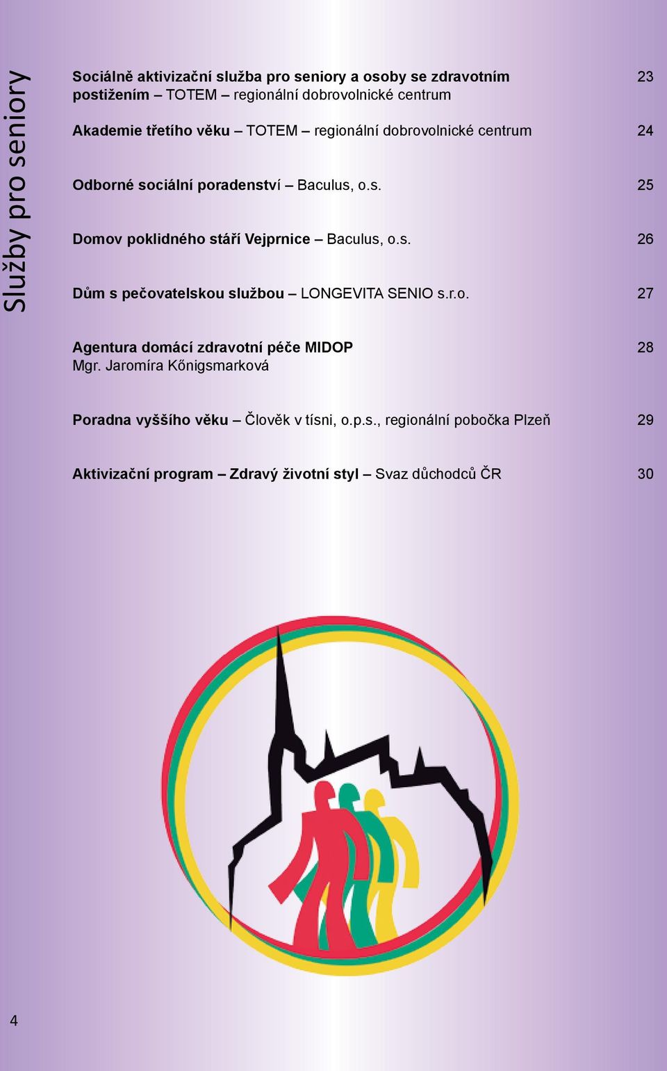 s. 26 Dům s pečovatelskou službou LONGEVITA SENIO s.r.o. 27 Agentura domácí zdravotní péče MIDOP 28 Mgr.