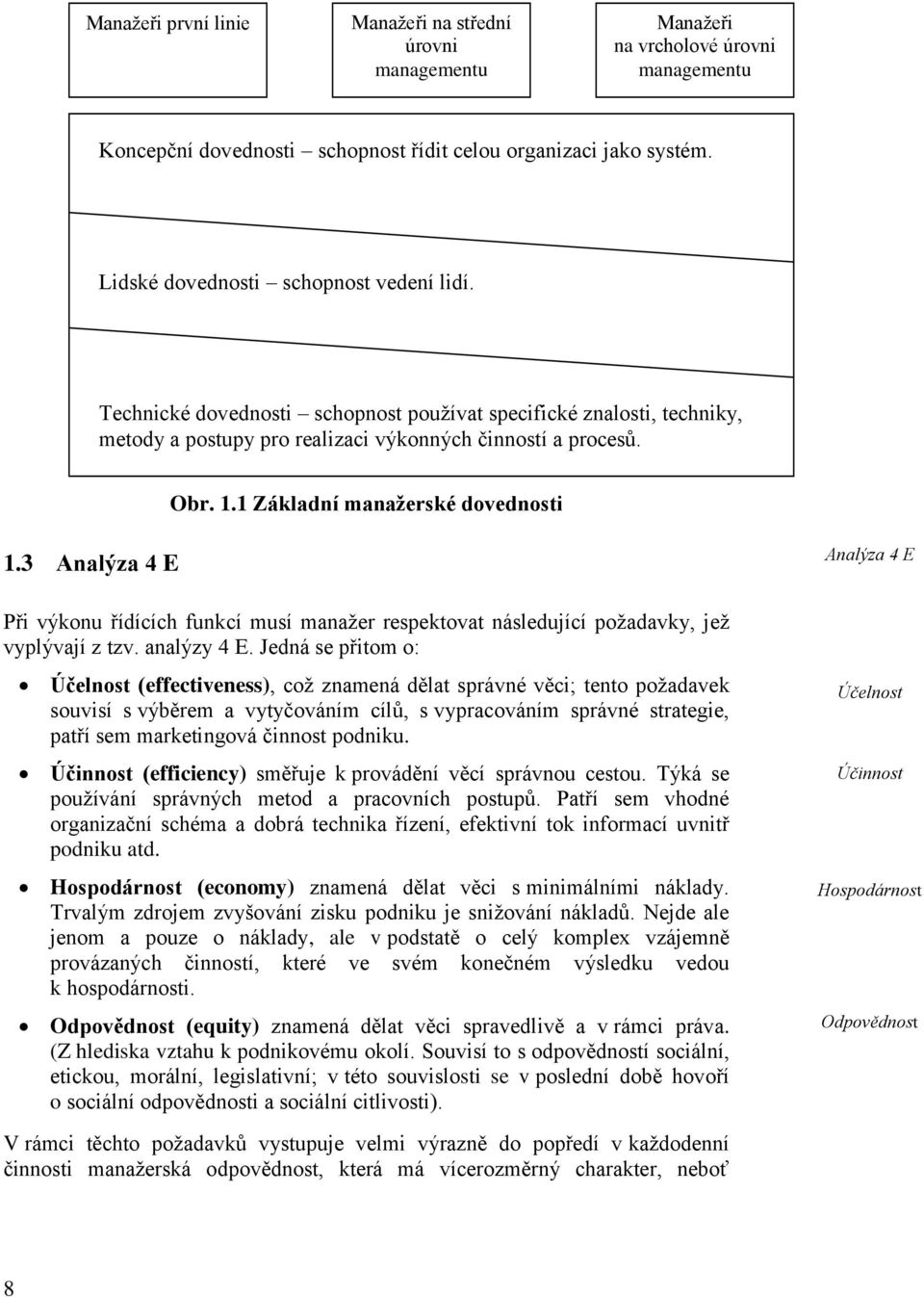 1 Základní manažerské dovednosti 1.3 Analýza 4 E Při výkonu řídících funkcí musí manažer respektovat následující požadavky, jež vyplývají z tzv. analýzy 4 E.