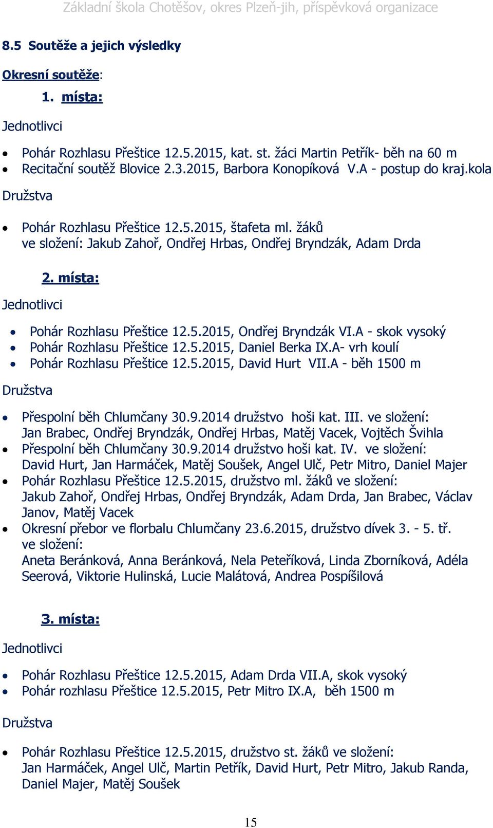 místa: Pohár Rozhlasu Přeštice 12.5.2015, Ondřej Bryndzák VI.A - skok vysoký Pohár Rozhlasu Přeštice 12.5.2015, Daniel Berka IX.A- vrh koulí Pohár Rozhlasu Přeštice 12.5.2015, David Hurt VII.