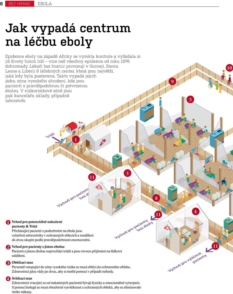 Takto vypadá jejich jádro, zóna vysokého ohrožení, kde jsou pacienti s pravděpodobnou či potvrzenou ebolou. V nízkorizikové zóně jsou pak kanceláře, sklady, případně laboratoře.