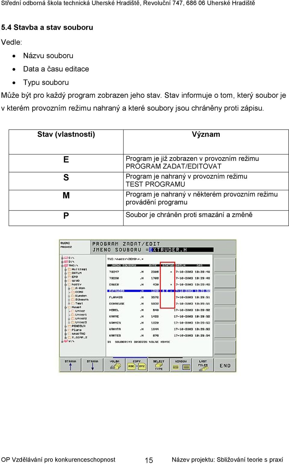 Stav (vlastnosti) Význam E S M P Program je již zobrazen v provozním režimu PROGRAM ZADAT/EDITOVAT Program je nahraný v