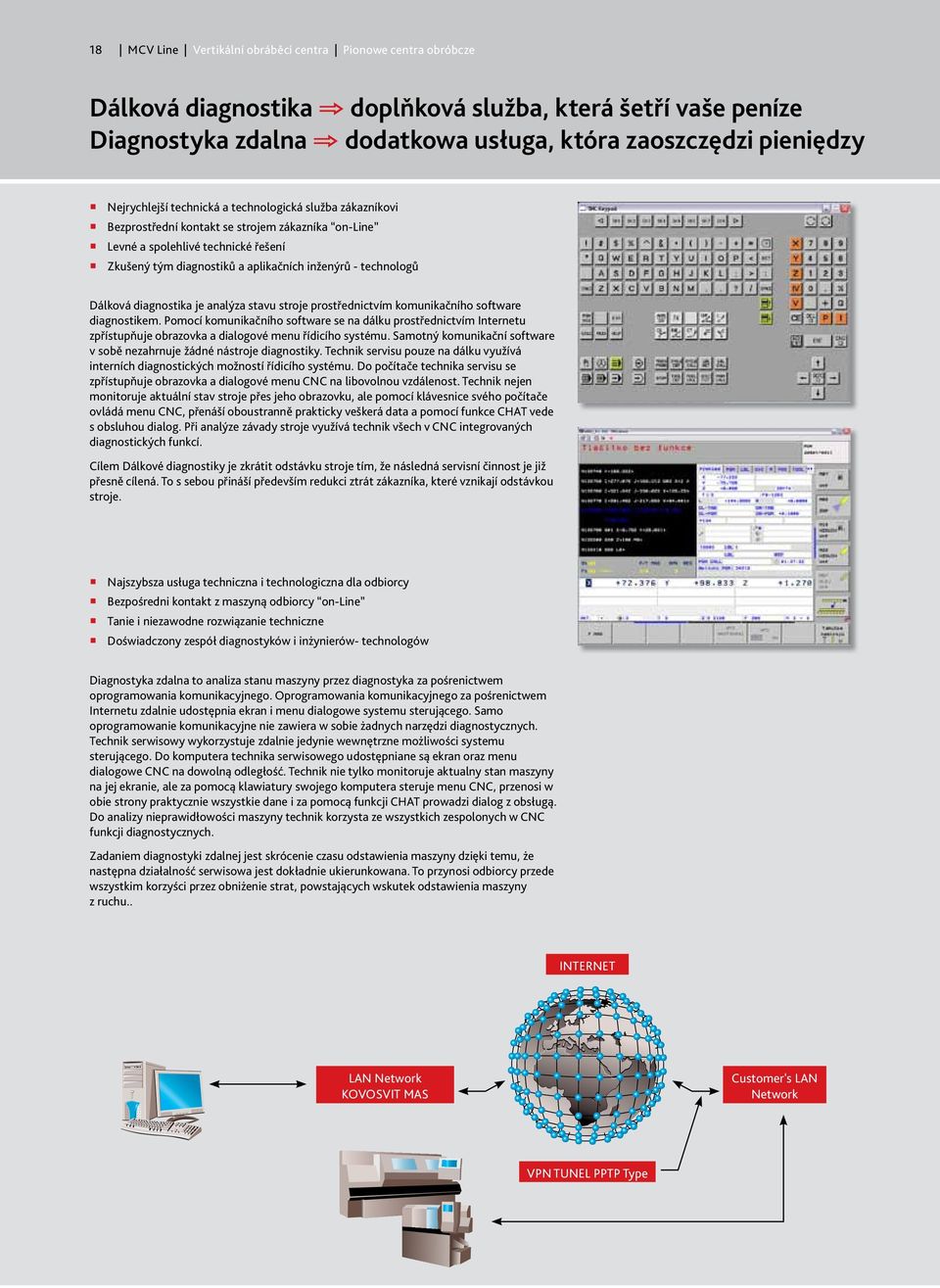 technologů Dálková diagnostika je analýza stavu stroje prostřednictvím komunikačního software diagnostikem.