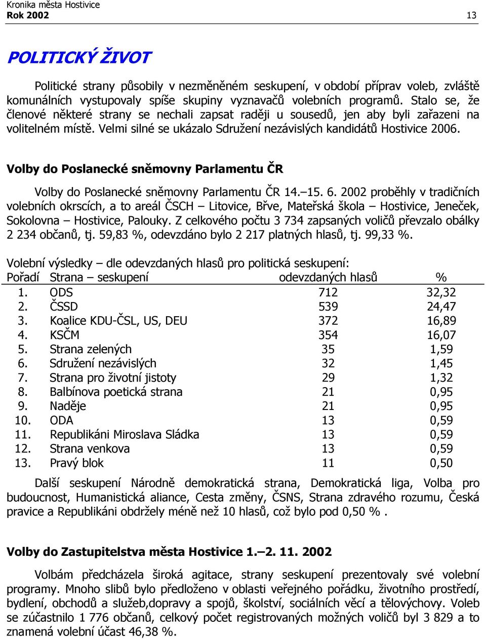 Volby do Poslanecké sněmovny Parlamentu ČR Volby do Poslanecké sněmovny Parlamentu ČR 14. 15. 6.