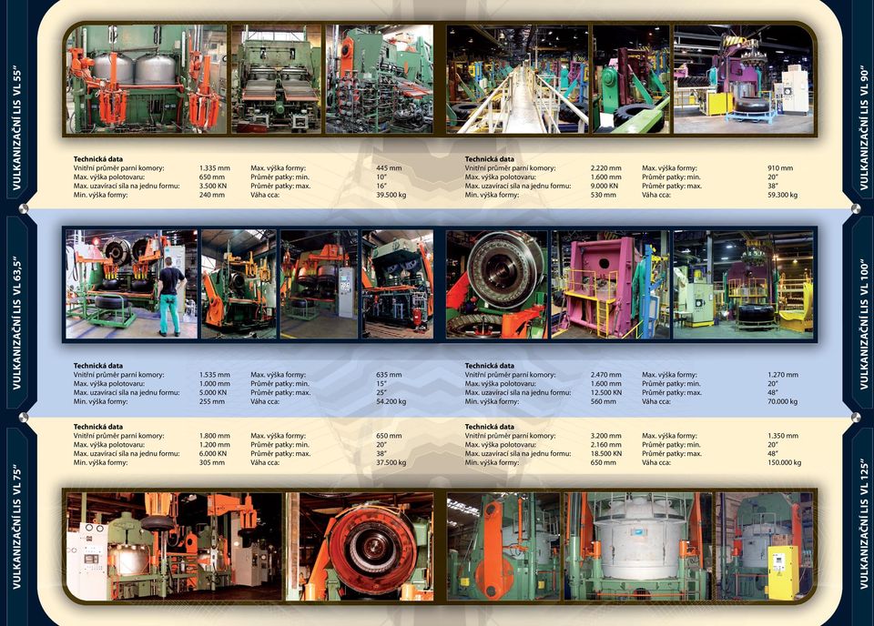 200 kg 2.470 mm 1.600 mm 12.500 KN 560 mm 1.270 mm Průměr patky: min. 20 Průměr patky: max. 48 70.000 kg vulkanizační lis VL 100 vulkanizační lis VL 75 1.800 mm 1.200 mm 6.