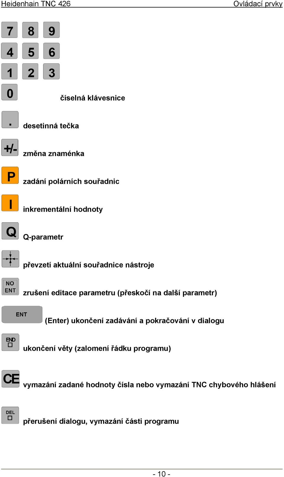 parametr) (Enter) ukončení zadávání a pokračování v dialogu ukončení věty (zalomení řádku programu)