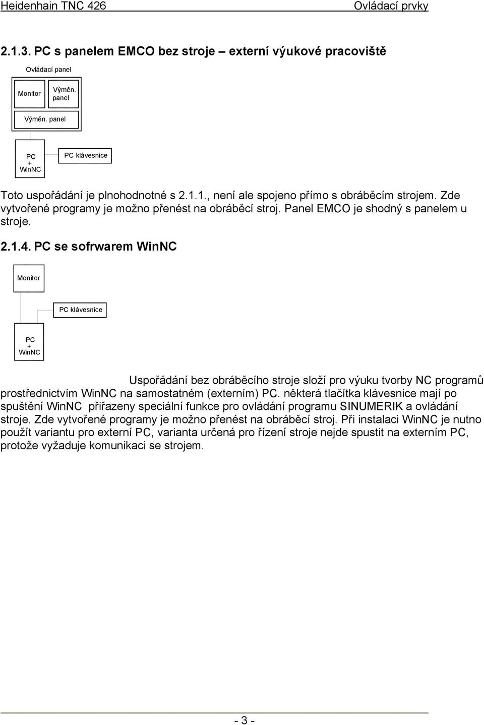 PC se sofrwarem WinNC Monitor PC klávesnice PC + WinNC Uspořádání bez obráběcího stroje složí pro výuku tvorby NC programů prostřednictvím WinNC na samostatném (externím) PC.