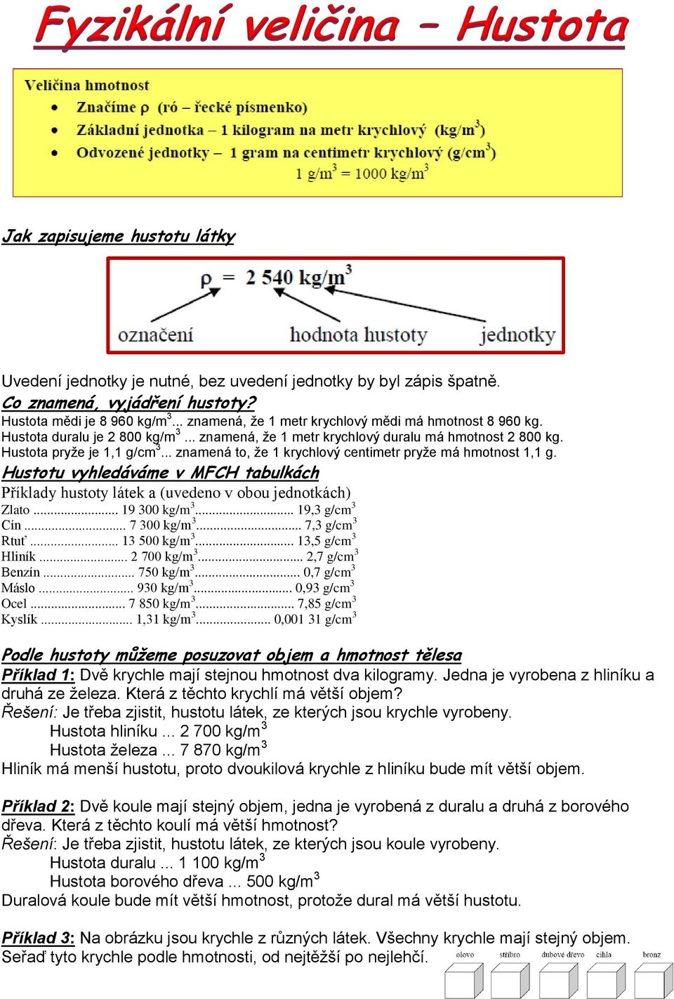 .. znamená to, že 1 krychlový centimetr pryže má hmotnost 1,1 g. Hustotu vyhledáváme v MFCH tabulkách Příklady hustoty látek a (uvedeno v obou jednotkách) Zlato... 19 300 kg/m 3... 19,3 g/cm 3 Cín.