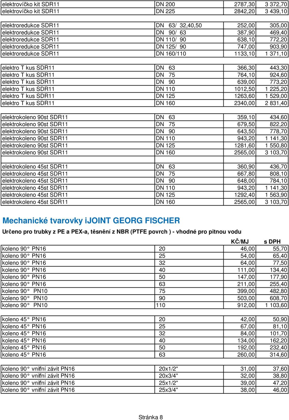 SDR11 DN 75 764,10 924,60 elektro T kus SDR11 DN 90 639,00 773,20 elektro T kus SDR11 DN 110 1012,50 1 225,20 elektro T kus SDR11 DN 125 1263,60 1 529,00 elektro T kus SDR11 DN 160 2340,00 2 831,40