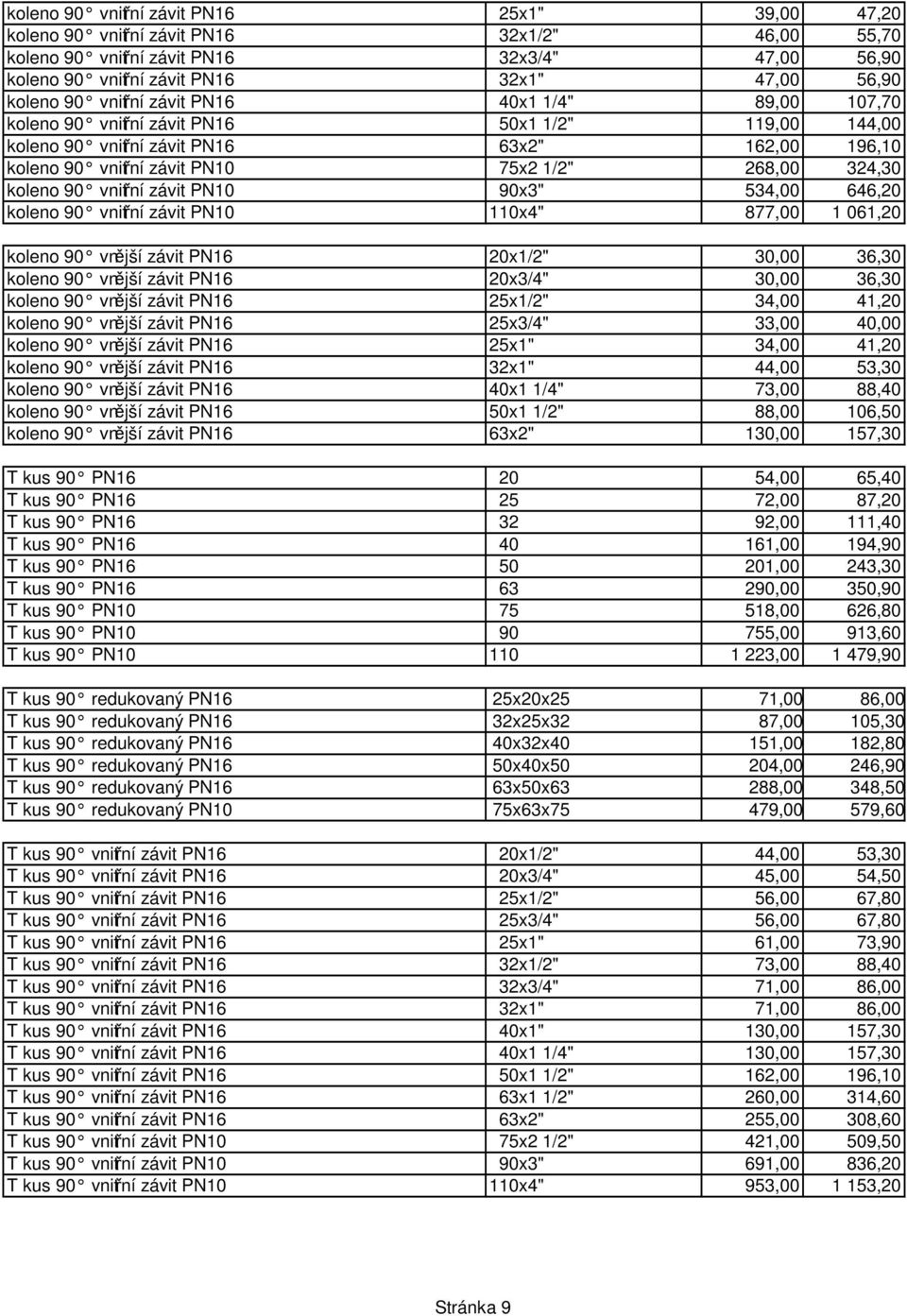 koleno 90 vnitřní závit PN10 90x3" 534,00 646,20 koleno 90 vnitřní závit PN10 110x4" 877,00 1 061,20 koleno 90 vnější závit PN16 20x1/2" 30,00 36,30 koleno 90 vnější závit PN16 20x3/4" 30,00 36,30