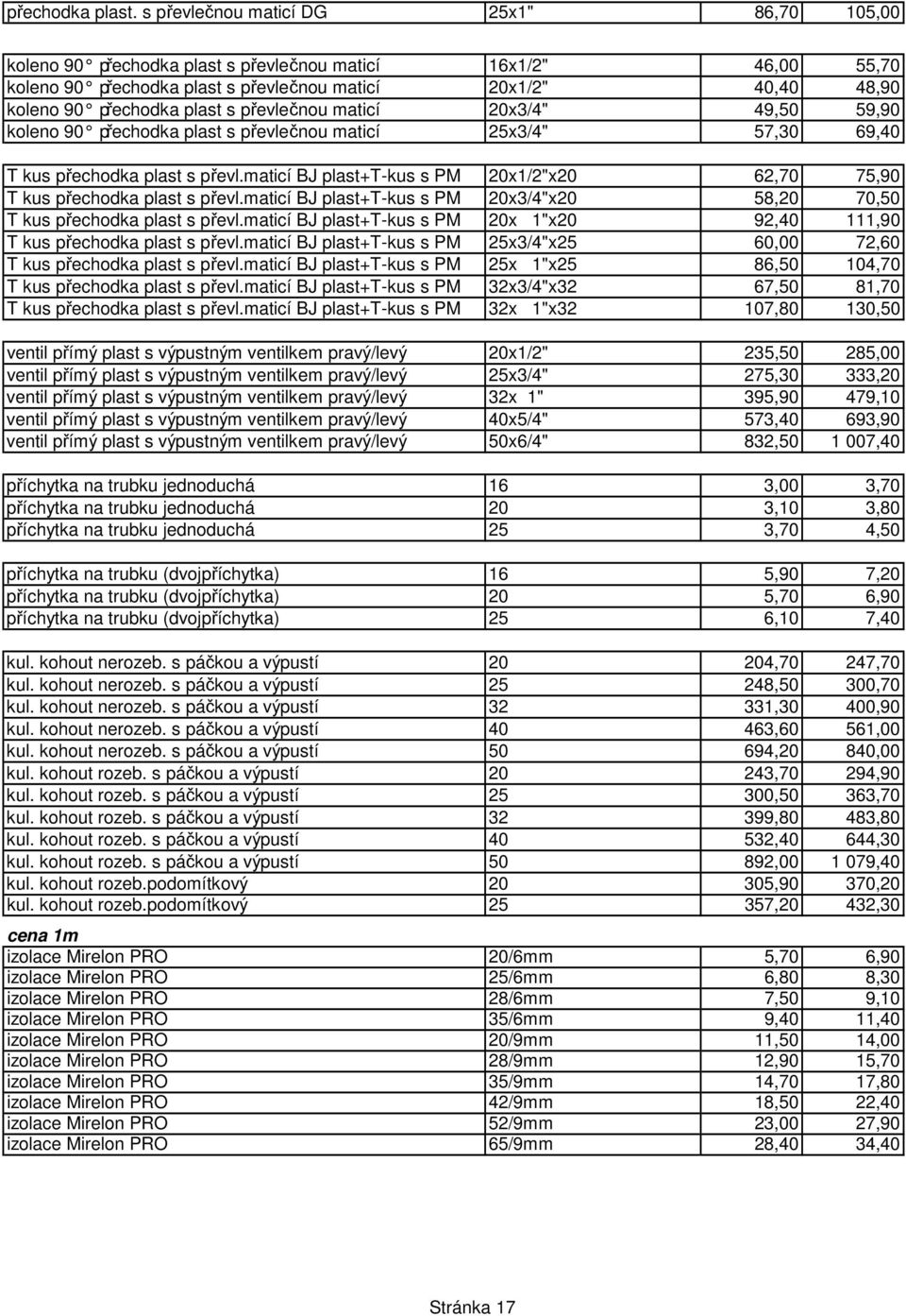 s převlečnou maticí 20x3/4" 49,50 59,90 koleno 90 přechodka plast s převlečnou maticí 25x3/4" 57,30 69,40 T kus přechodka plast s převl.